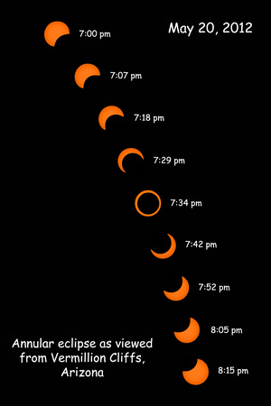 Composite of Eclipse Sequence